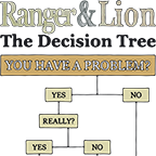 Ranger&Lion The Decision Tree
